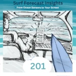 Surf Forecast